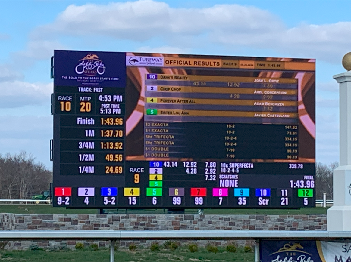 アメリカ競馬】ターフウェイパーク競馬場（TURFWAY Park Racing