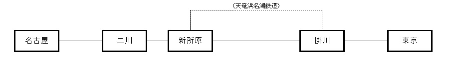 f:id:Estoppel:20190712001058j:plain f:id:Estoppel:20190712001058j:plain