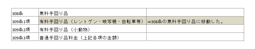 f:id:Estoppel:20191006165216j:plain