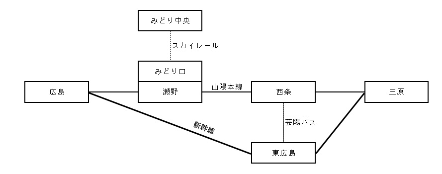 f:id:Estoppel:20191020232013j:plain