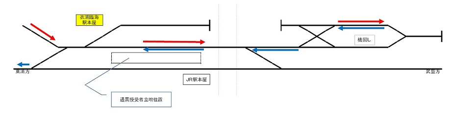 f:id:Estoppel:20200107141714j:plain