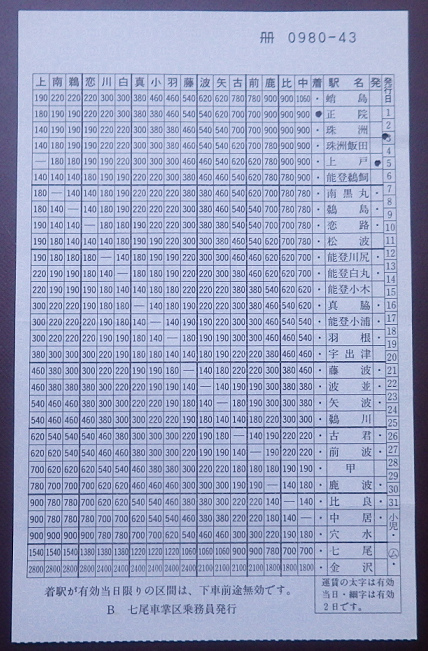 活版？車内補充券☆国鉄☆都区内☆未使用☆一冊 活版？車内補充券☆国鉄☆都区内☆未使用☆一冊 （切符系】 一番