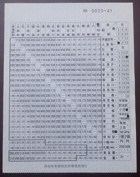 ★鉄道★ 運賃表・車内補充券・切符パンチ・パンチケース　　④ ☆鉄道☆ 運賃表・車内補充券・切符パンチ・パンチケース ④