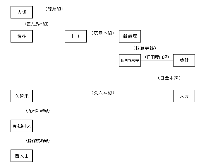 f:id:Estoppel:20200406121158p:plain
