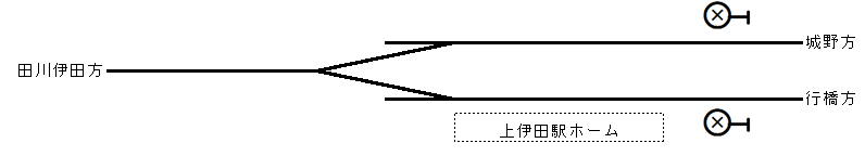 f:id:Estoppel:20200505102546p:plain