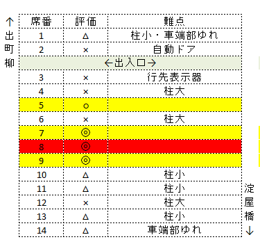 f:id:Estoppel:20200618173810p:plain
