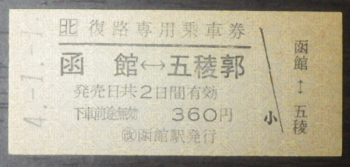 f:id:Estoppel:20200701233045p:plain f:id:Estoppel:20200701233045p:plain