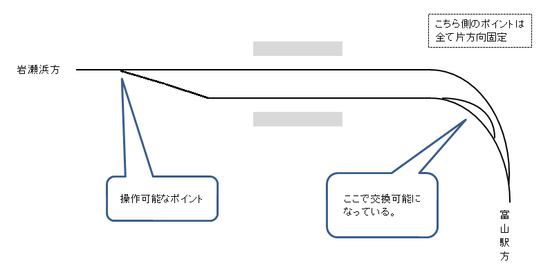f:id:Estoppel:20201016121145p:plain