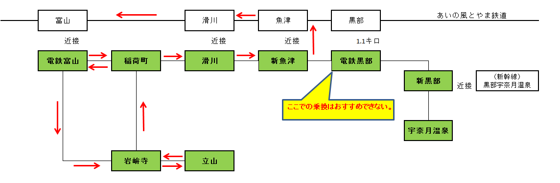 f:id:Estoppel:20201019152339p:plain