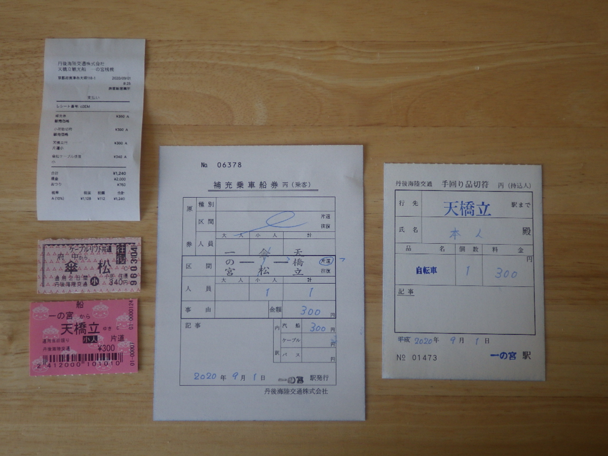 f:id:Estoppel:20201205232147p:plain