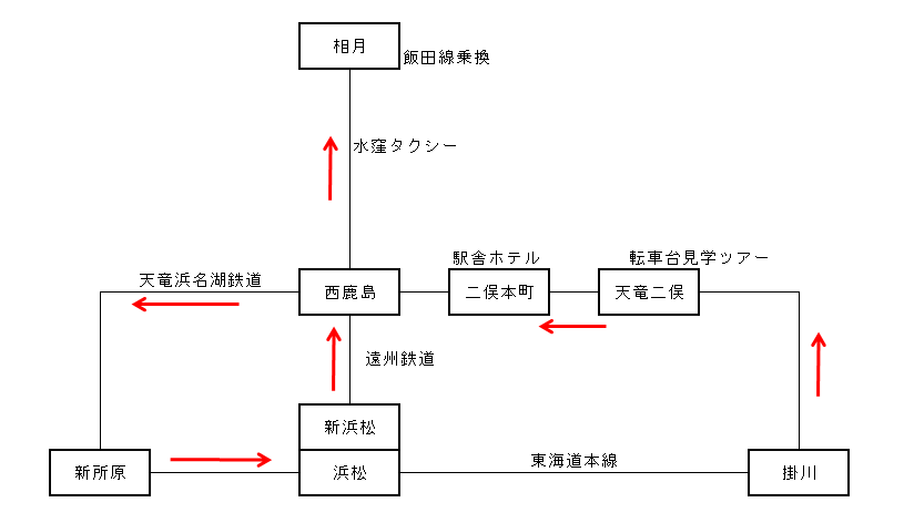 f:id:Estoppel:20210905130500p:plain