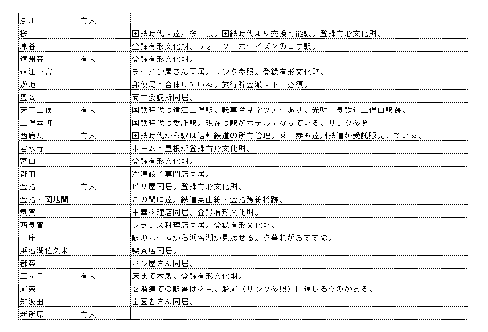 f:id:Estoppel:20210905153331p:plain