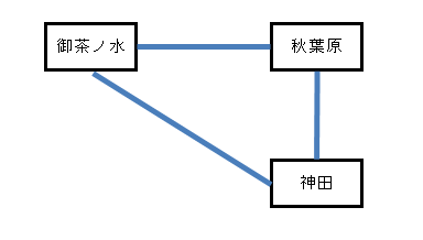 f:id:Estoppel:20210924172516p:plain