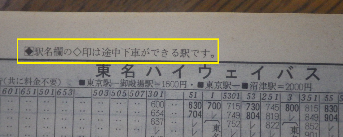 国鉄東名ハイウェイバス＊東京→名古屋間50駅硬券切符完品