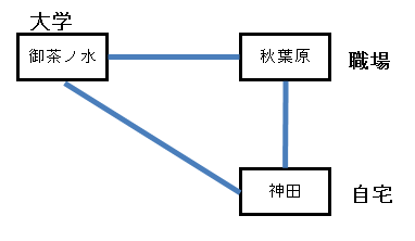 f:id:Estoppel:20220129213830p:plain