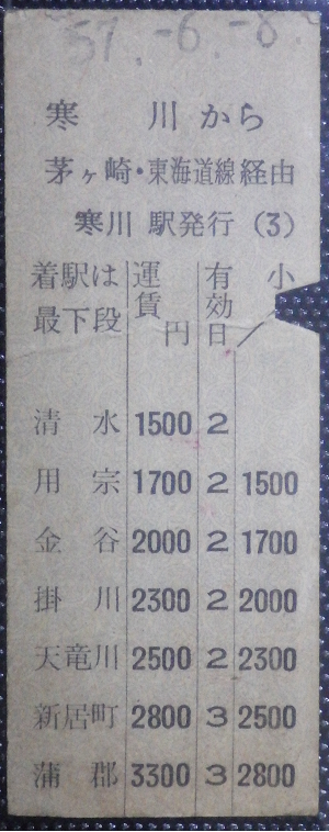 f:id:Estoppel:20220322194151p:plain