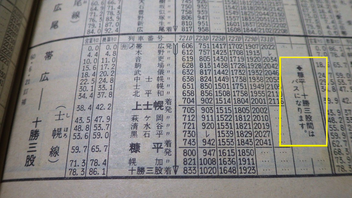 十勝三股駅[入場券]　S53.6.9　[廃駅] 硬券 十勝三股駅 普通入場券 昭和53年 国鉄 北海道 廃線 廃駅