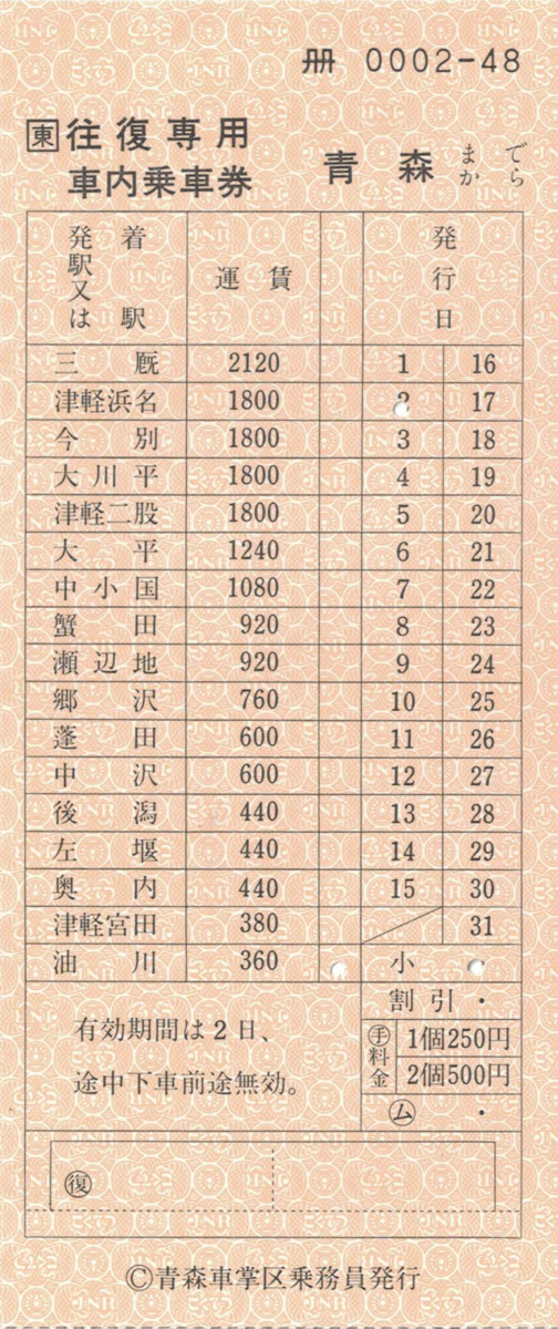切符系】 往復専用の車内乗車券 - 旅と鉄道の美学
