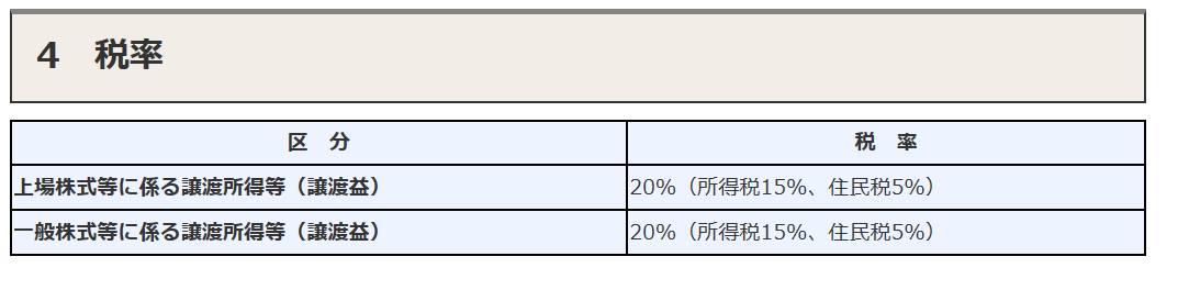 f:id:EternalBlueBullet:20200613195441p:plain