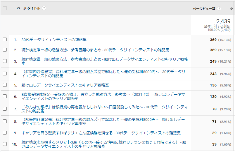 f:id:EternalBlueBullet:20210904195611p:plain