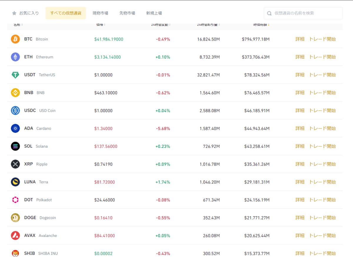 f:id:EternalBlueBullet:20220120222355p:plain