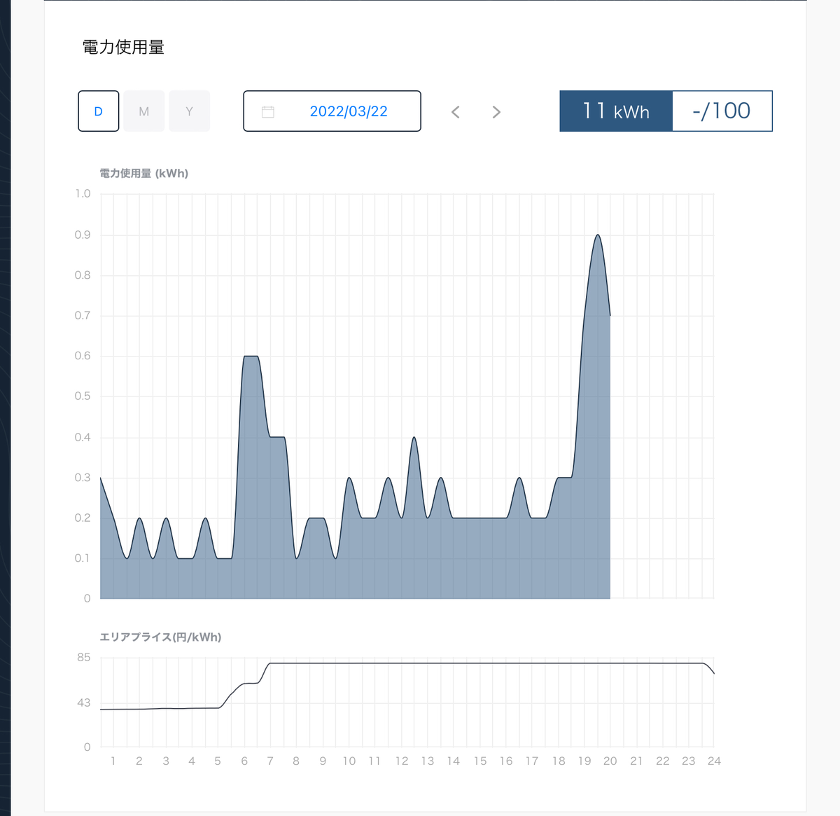 f:id:EternalBlueBullet:20220322211839p:plain