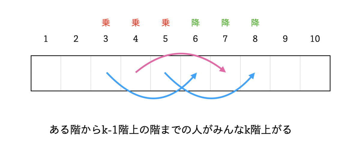 f:id:EugleNa:20201004012829p:plain