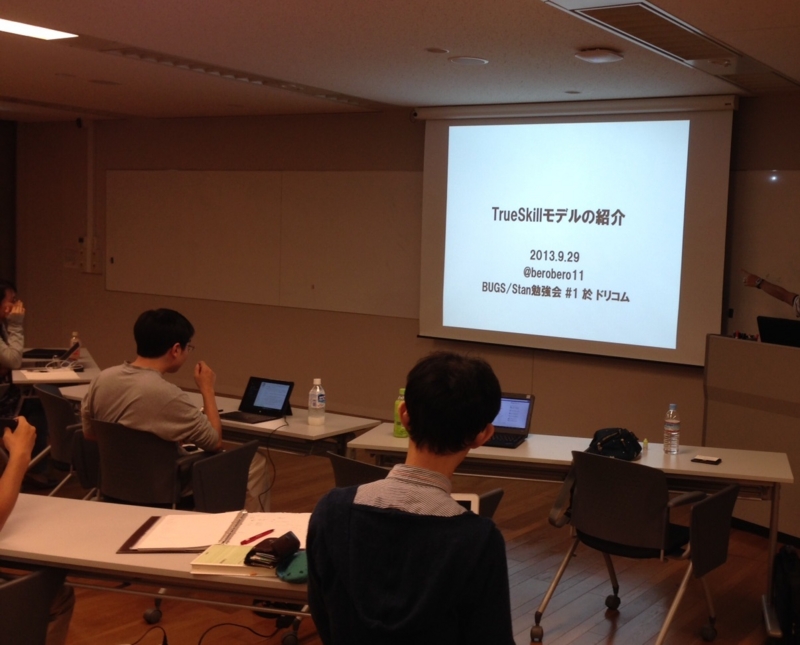 f:id:EulerDijkstra:20130929181240j:image:w360