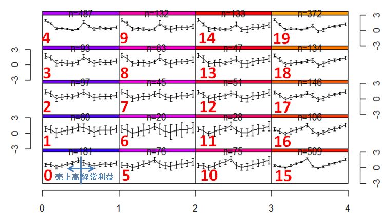 f:id:EulerDijkstra:20141013212025j:image:w640 f:id:EulerDijkstra:20141013212025j:image:w640