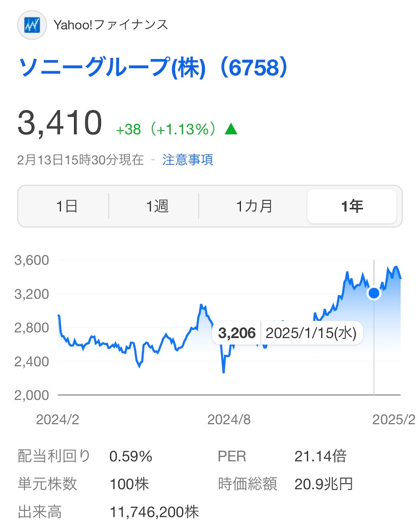 f:id:EuropeSoccerOjisan:20250213224129j:image