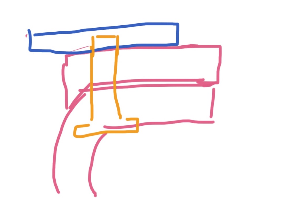 f:id:Euvicc:20180620113359j:image f:id:Euvicc:20180620113359j:image