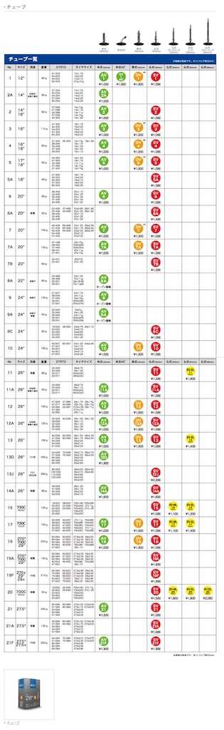 f:id:Euvicc:20190220211150j:image:w300