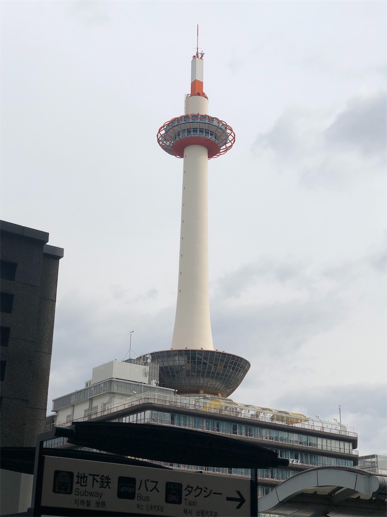 f:id:Euvicc:20190327075612j:image