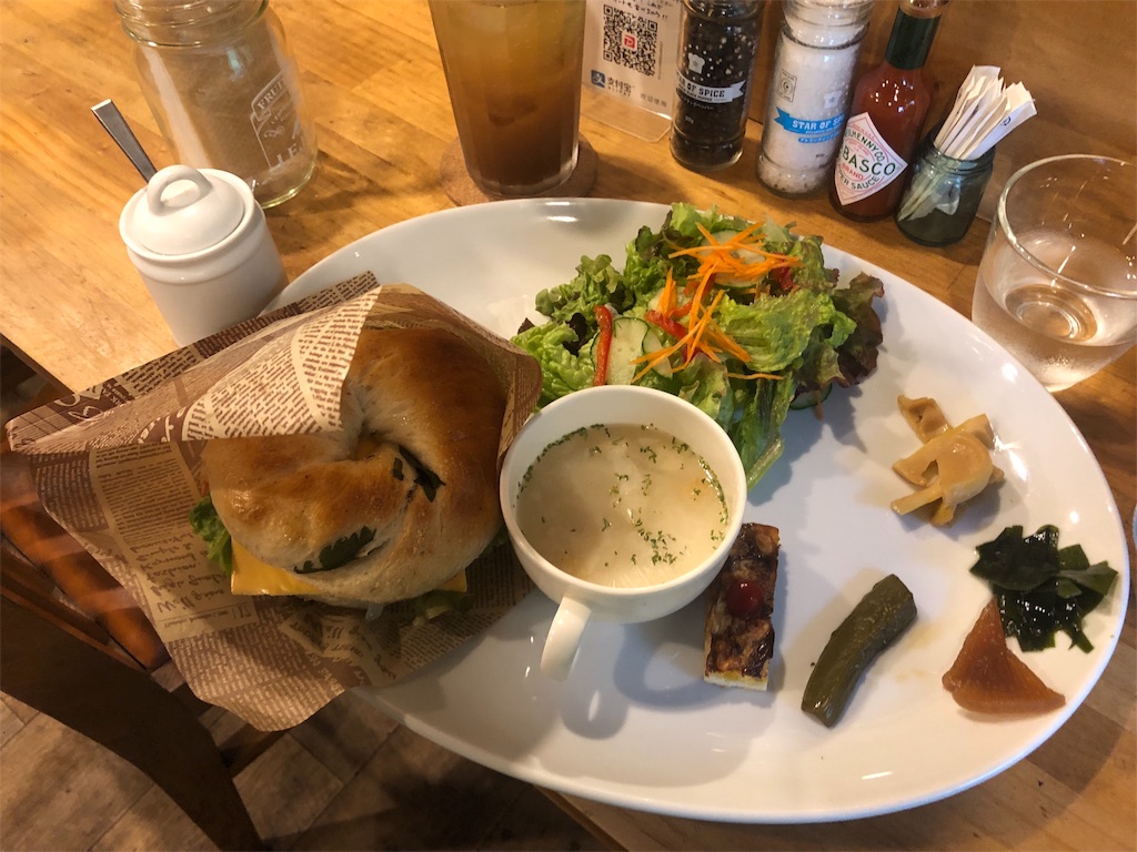 f:id:Euvicc:20190611190109j:image f:id:Euvicc:20190611190109j:image