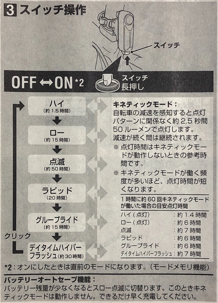 f:id:Euvicc:20190615005836j:image f:id:Euvicc:20190615005836j:image