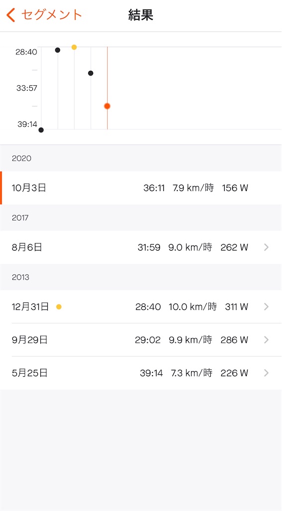 f:id:Euvicc:20201006115059j:plain f:id:Euvicc:20201006115059j:plain