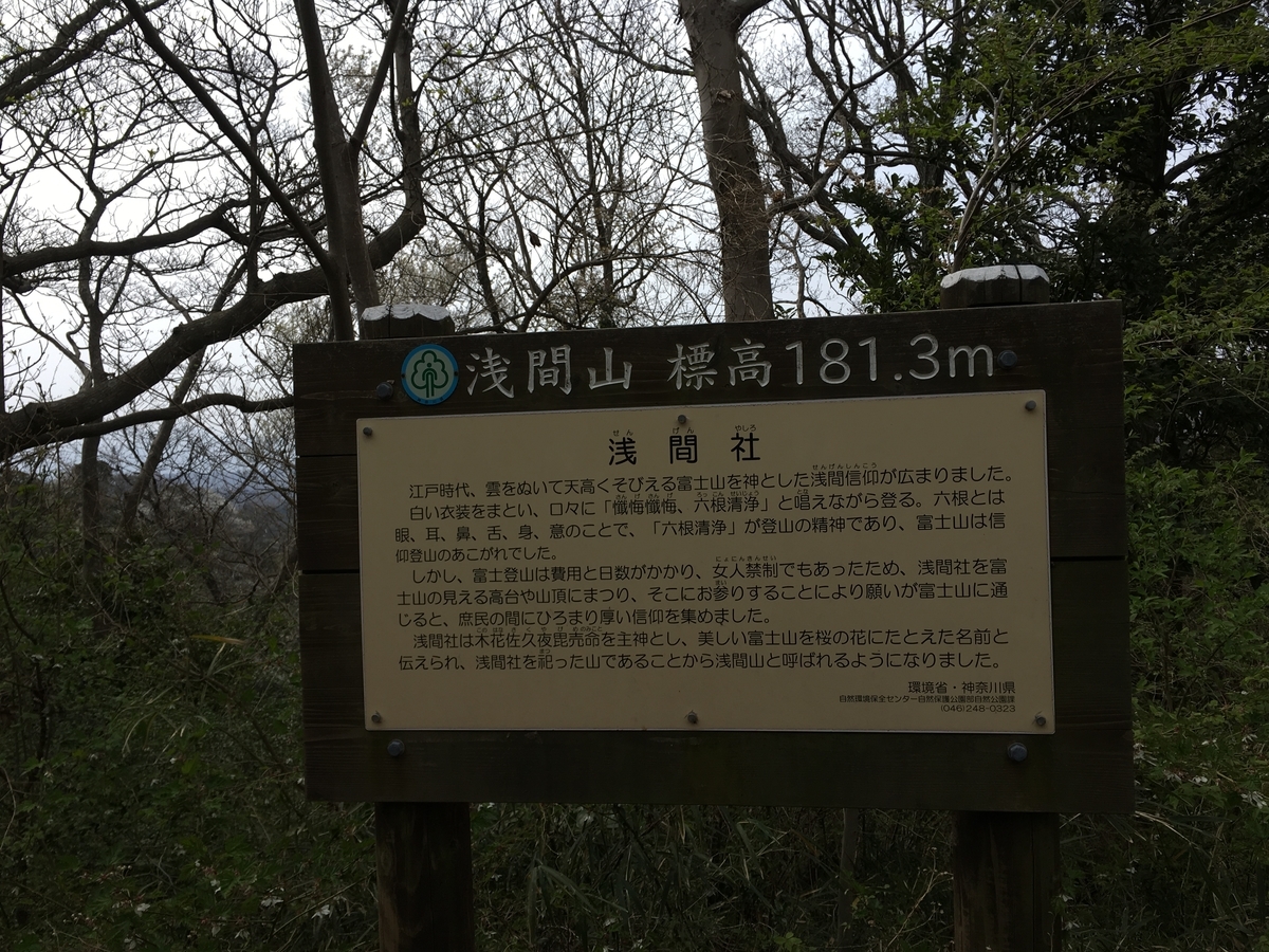 f:id:Everlasting_Journey:20200323231626j:plain