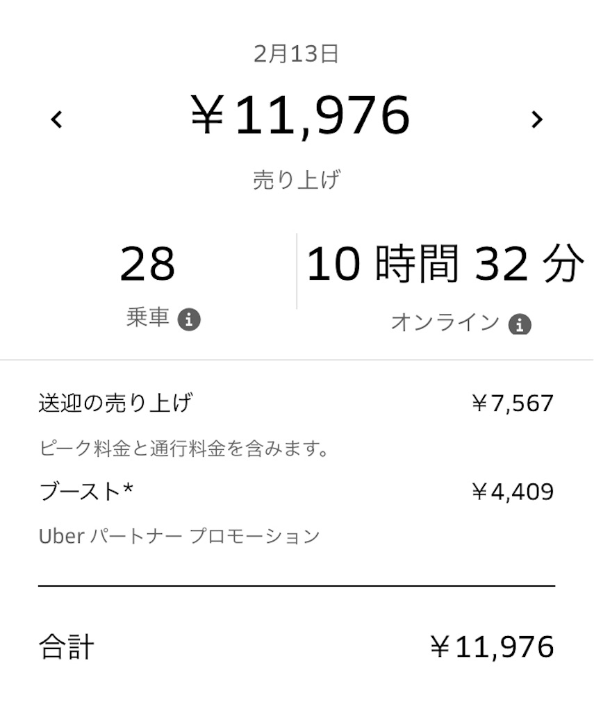 f:id:EveryWhere_UberEats:20190214120348j:image f:id:EveryWhere_UberEats:20190214120348j:image