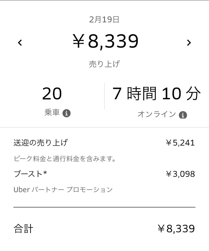 f:id:EveryWhere_UberEats:20190220111557j:image f:id:EveryWhere_UberEats:20190220111557j:image