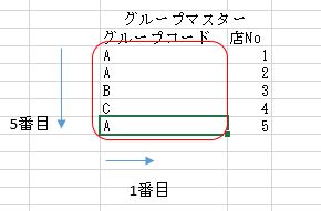 f:id:ExcelLover:20170506173416j:plain