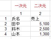 f:id:ExcelLover:20181021120758j:plain