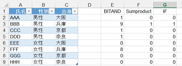 f:id:ExcelLover:20190202225529j:plain