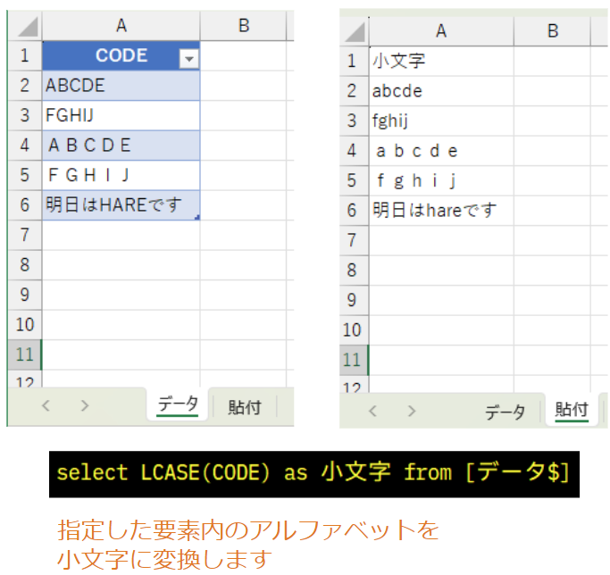 SQLでExcelの集計を簡単・楽しく LCASE関数 Excelが大好きだ!