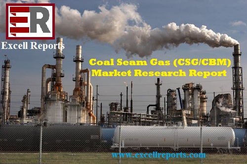 Coal Seam Gas (CSG/CBM) Market Analysis and Value Forecast Snapshot by ...