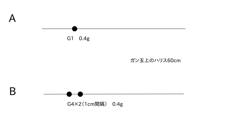 f:id:ExcellentCuber:20200321003243p:plain f:id:ExcellentCuber:20200321003243p:plain