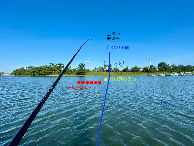 フカセ釣り】水深1m 浅場でのチヌ釣り - 全層釣法のフカセ釣りでチヌを