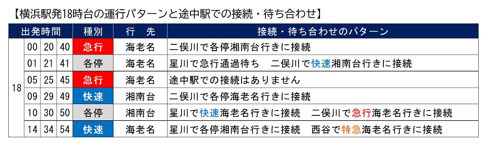 f:id:Exp_Yokohama:20210202180856p:plain