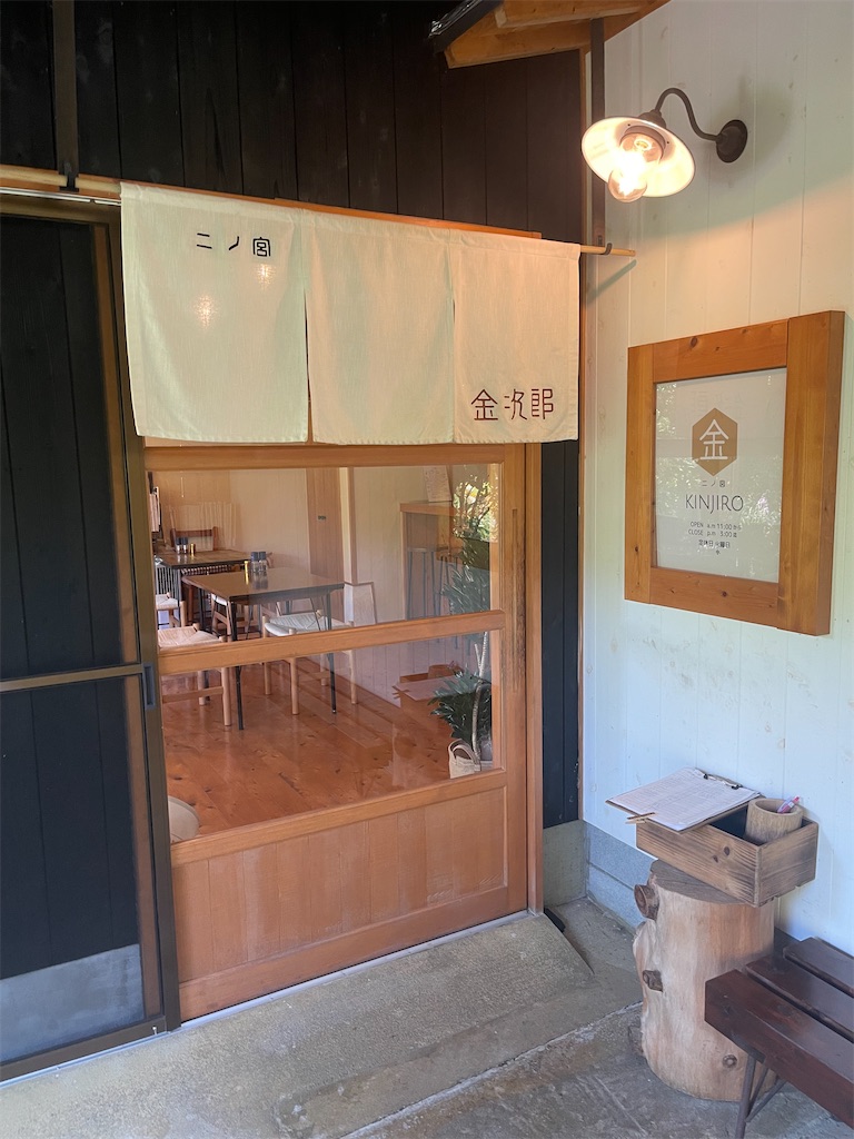 f:id:F-Garage:20210729232139j:plain