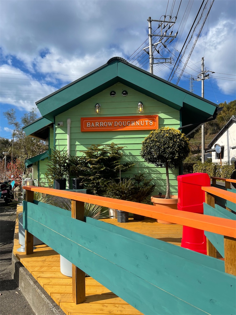 f:id:F-Garage:20220119211501j:plain