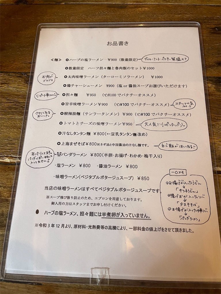 f:id:F-Garage:20220203213846j:image